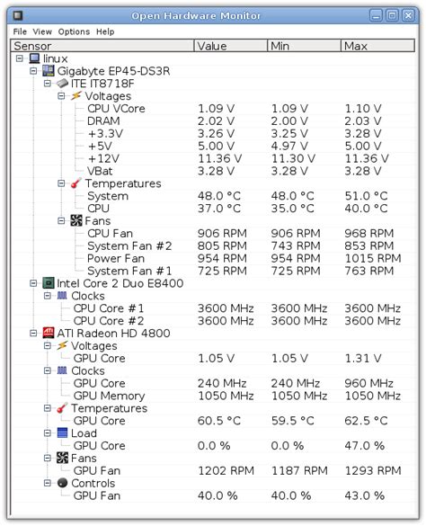 How to download open hardware monitor.  For Linux systems, it necessitates Mono wit...