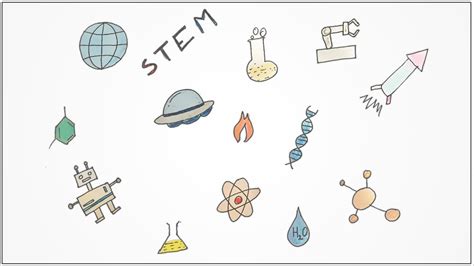 How to draw a STEM education. Science, Technology, Engineering and Math