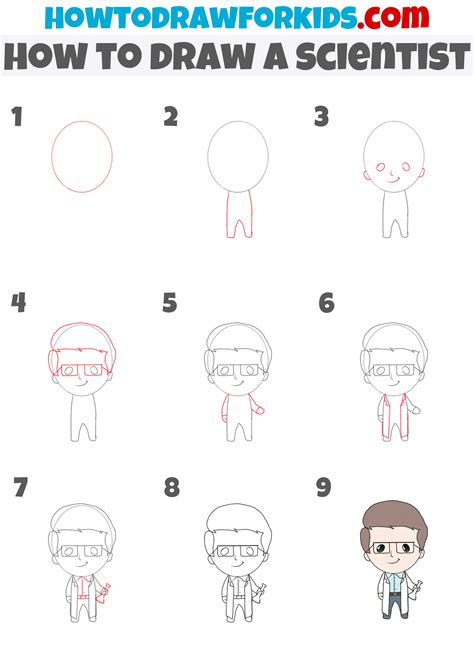 How to draw a scientist step by step/easy scientist drawing/simple