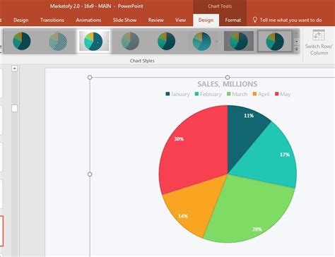 How to draw chart in powerpoint