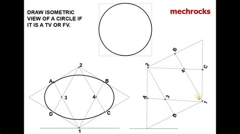 How to draw circle in isometric view