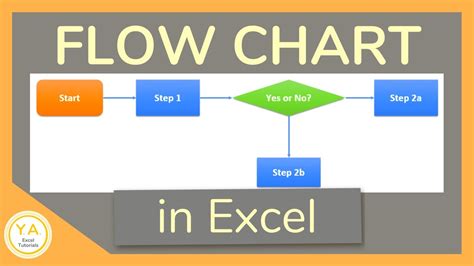How to draw flow chart in excel