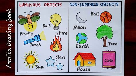 How to draw non luminous objects? ஒளிராத ... - YouTube