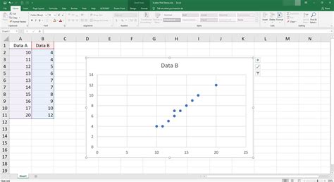 How to draw scatter graph in excel