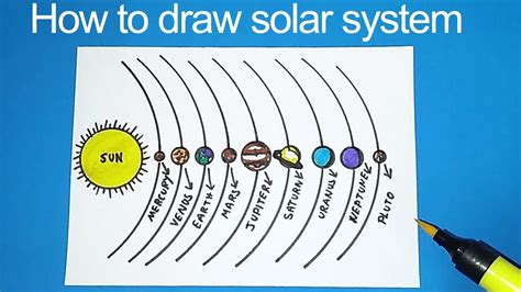 How to draw solar system easily YouTube