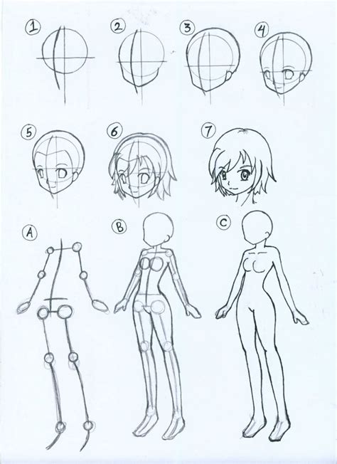 How to draw someone in anime form