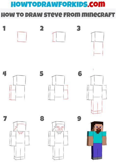 How to draw steve from minecraft