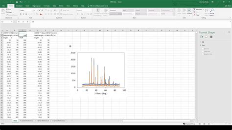 How to draw xrd graph in excel