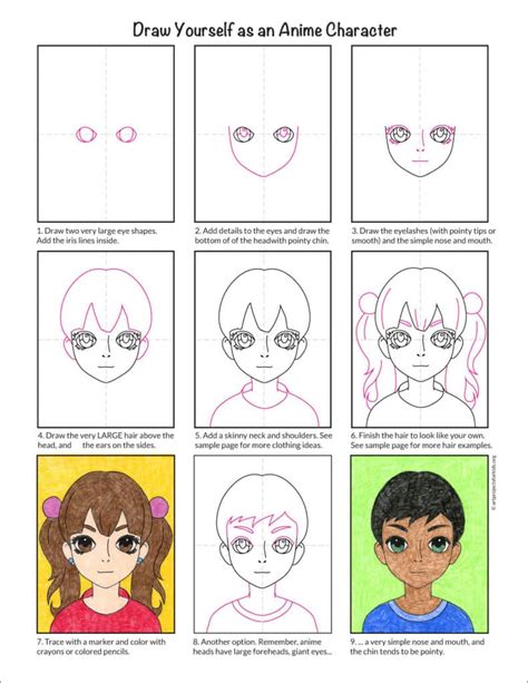How to draw yourself as an anime character How to draw