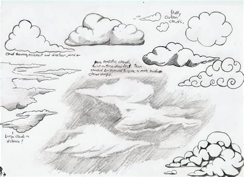 How to drawing clouds. Things To Know About How to drawing clouds. 