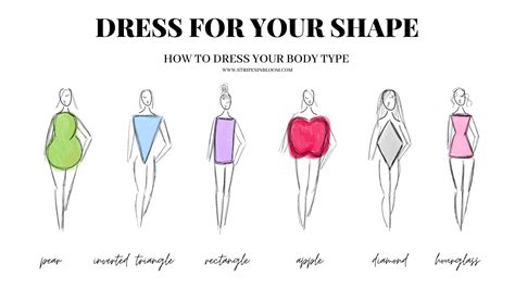 How to dress for body type. Jul 7, 2021 ... This is sometimes called a “swimmer's body.” Just like the triangle body type, you want to create some balance so you don't feel top heavy. V- ... 