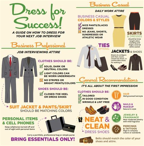 How to dress for success at party conference