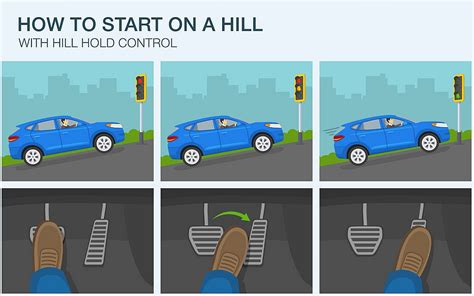 How to drive a manual car up a steep hill. - Ez go 27647 g01 service manual.