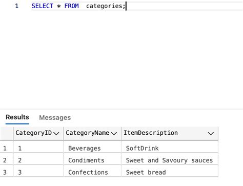 How to drop table in sql