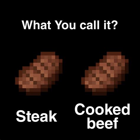 How to eat steak in minecraft