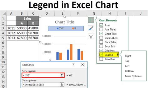 How to edit legend in excel chart