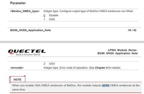 How to enable QZSS positioning with BG96? - LPWA Module