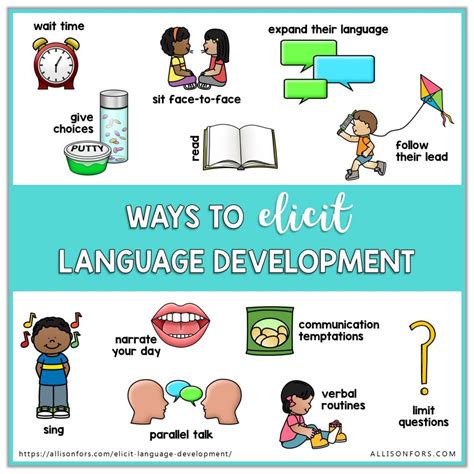 How to encourage language development in children
