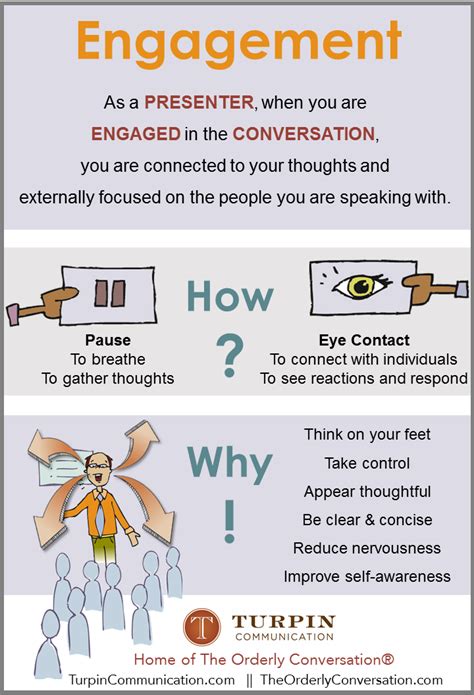 How to engage people in conversation