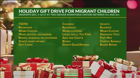 How to ensure migrant children in Denver receive presents this season