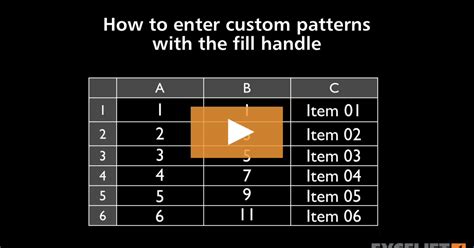 How to enter custom patterns with the fill handle in Excel (video