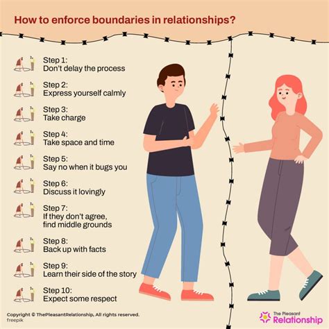 How to establish boundaries in a relationship