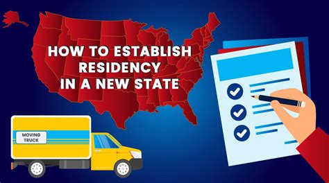 How to establish residency in massachusetts