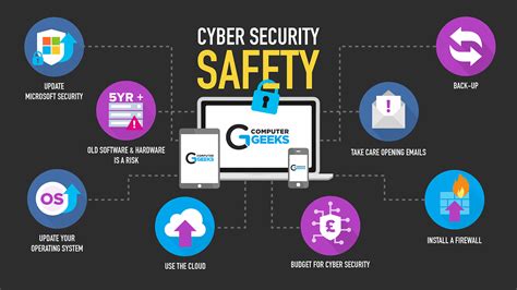 How to establish the scope of your organisation for Cyber Essentials ...