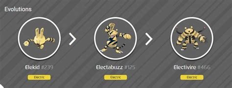 How to evolve electabuzz in pokemon light platinum.  Elekid is a yellow, round-b...