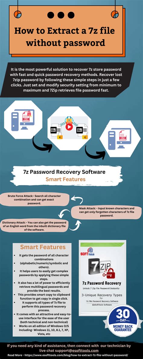 How to extract 7z file without password? Eraser Forum