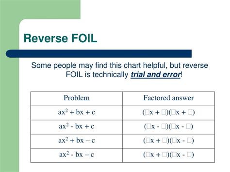 How to factor reverse foil - Math Review