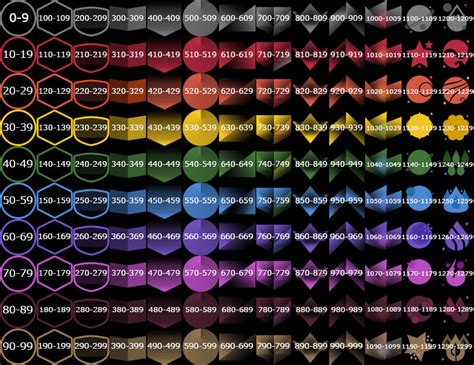 How to farm steam level. .  <a href=https://larsa.pro:443/lckafft/best-firefighter-tools.ht...