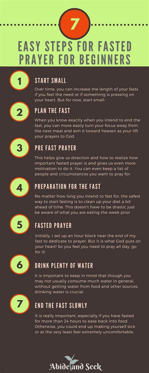 and objectives for your prayer fast. This will enable you to pray more specifically and strategically. Through fasting and prayer we humble ourselves before God so the Holy Spirit will stir our souls, awaken our churches, and heal our land according to 2 Chronicles 7:14. Make this a priority in your fasting. STEP 2: Make Your Commitment. 