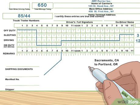How to fill in a log book