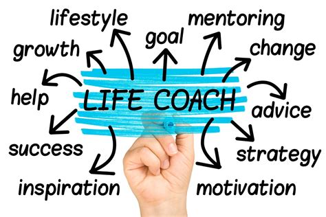 How to find a life coach. Friends and family can provide advice and listen to you vent. But you need a life coach if you want to determine what really matters to you in an honest way and make a strategic plan on how to move forward. 2. You’re letting fear hold you back. Everyone is intimidated from time to time by challenges in their lives. 