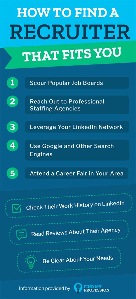 How to find a recruiter. Here's how to effectively stand out from the crowd and make a good impression. Let’s face it: There are a whole lot of people looking for jobs right now. With an estimated 168,000 ... 