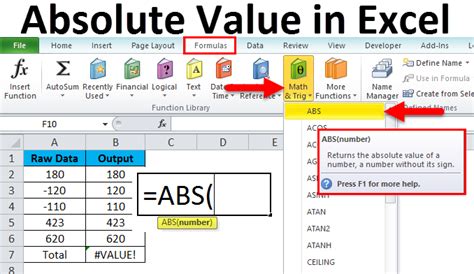 How to find absolute value in excel