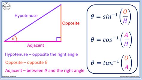 How to find an angle in trigonometry
