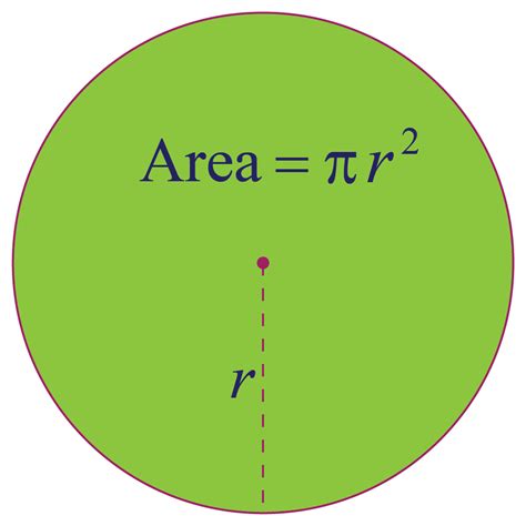 How to find area of a circle. Things To Know About How to find area of a circle. 