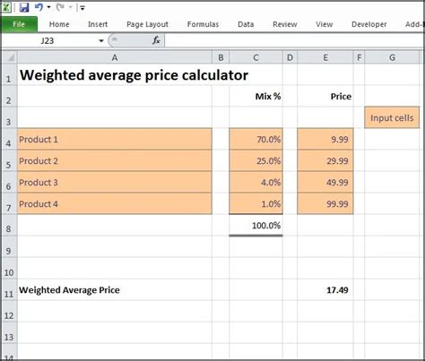 How to find average price in excel
