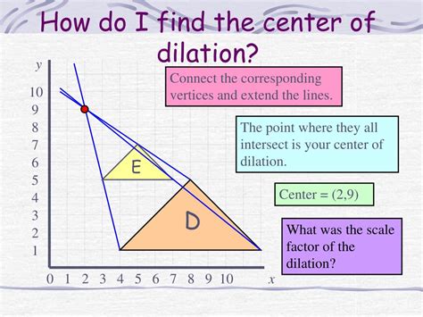 How to find center of dilation. In the diagram at the right, with center of dilation at (-4,-9) and scale factor of 2, we have. . Concept 3: The dilation of a line segment is longer or shorter in the ratio given by the scale factor. If the scale factor is greater than 1 ( k > 1), the image will be larger than the pre-image, making the segments (sides) of the image longer than ... 