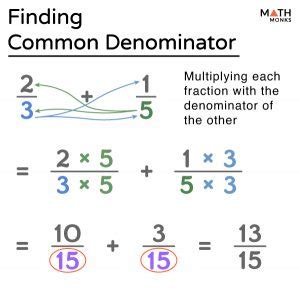 How to find common denominator. Apr 16, 2016 ... See explanation. The simpliest way to find the common denominator of set of fractions is to multiply all denominators. Example: The common ... 