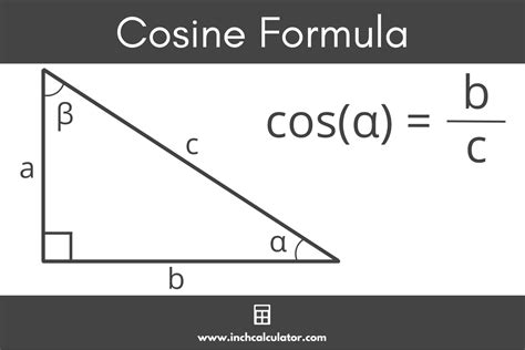 How to find cosine. Magnitude can be calculated by squaring all the components of vectors and adding them together and finding the square roots of the result. Step 3: Substitute the values of dot product and magnitudes of both vectors in the following formula for finding the angle between two vectors, i.e. 
