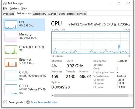 How to find cpu utilization in windows