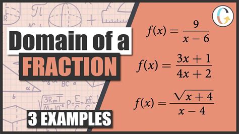 How to find domain in a fraction
