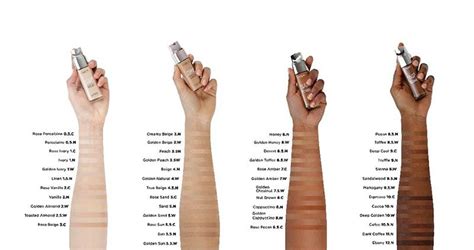 How to find foundation shade. This is Part 1, with 20 out of the 40 shades. Part 2 can be seen here, in this post. If you’ve been trying to find your shade in Armani’s infamous foundation, hopefully this post will help. As mentioned, each shade is divided into skin tone category, undertone, and has an arm and my now signature (ha!) double cheek swatch. 