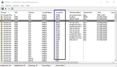 How to find free ports in windows