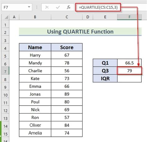 How to find iqr in excel