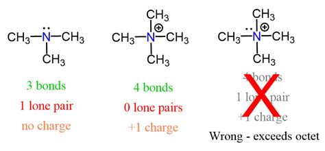 How to find lone pairs in vsepr. .  <a href=https://lake-curator-alpha.nexlabs.co.uk/build/086sw...