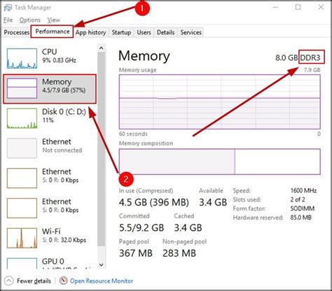 How to find memory usage of individual Windows services?